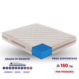 PROMO 💤 SEFORA H22 – Comfort e Sostegno Naturale