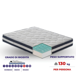 💤 PAOLA – Memory Gel e Sostegno Ergonomico
