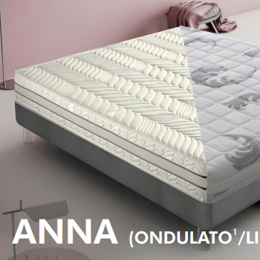 💤 ANNA – Memory I-FOAM Thermo