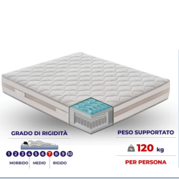 💤 SIMONA – Molle Indipendenti e Memory Foam